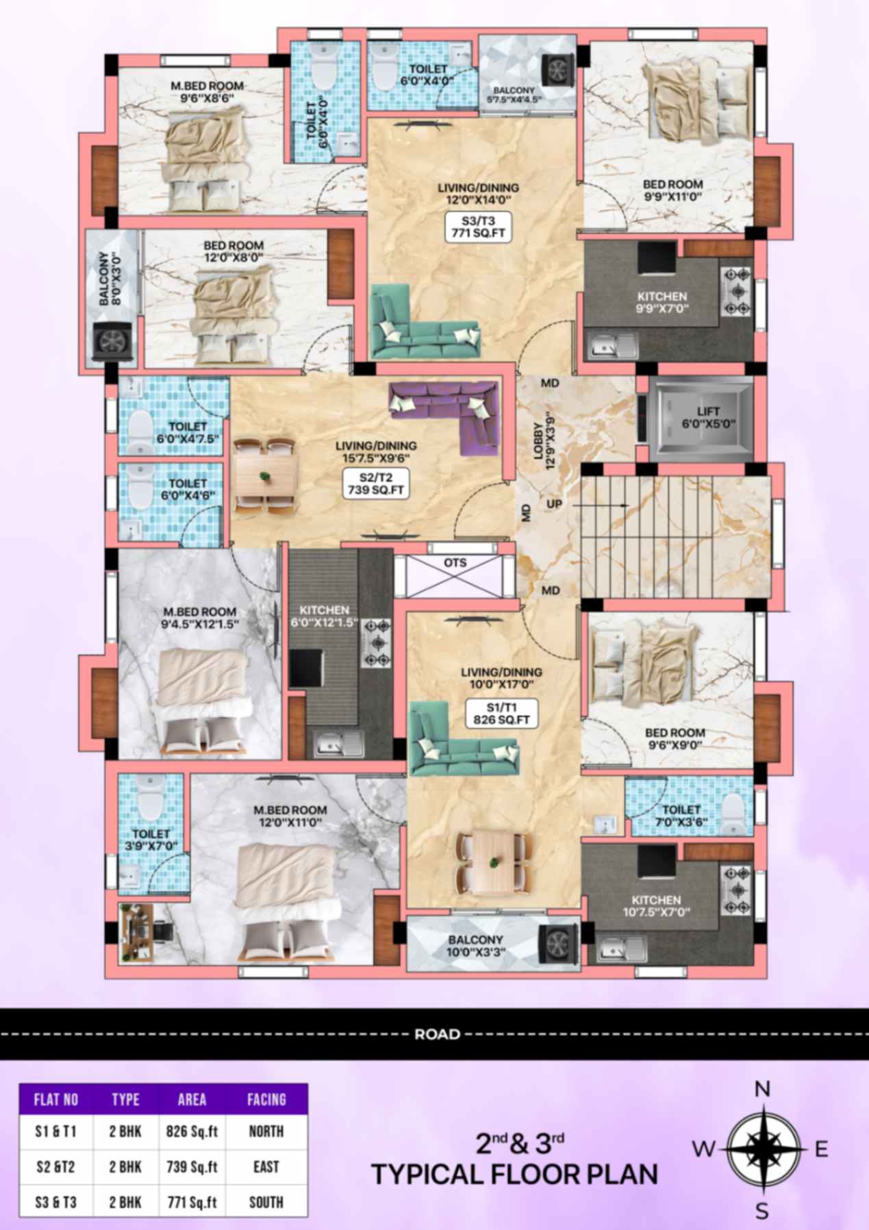 BC Anandam Pammal | 1, 2 & 3 BHK Flats for Sale in Pammal Chennai